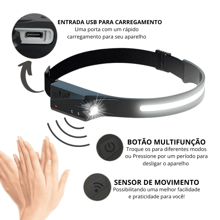 Lanterna LED Recarregável De Cabeça - Sempre Compras